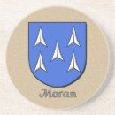 Search for ancestry barware Surname
