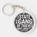 Search for ron round key rings Libertarian
