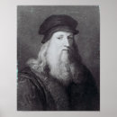 Search for leonardo posters Artist