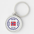 Search for heritage key rings Country
