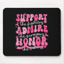 Search for admire electronics Cancer