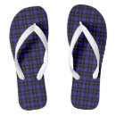 Search for buffalo shoes Plaid
