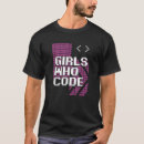 Search for for programmers clothing Who