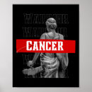 Search for charity posters Breast cancer