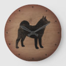 Search for akita art Pets