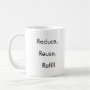 Search for reduce mugs Green living