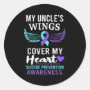 Search for rib stickers Awareness