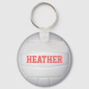Search for dig round key rings Sports