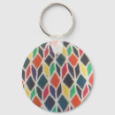 Search for easter key rings Colourful