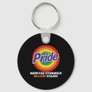 Search for freedom of speech key rings Conservative
