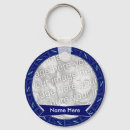 Search for in memoriam key rings Funeral