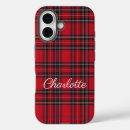 Search for scot electronics Plaid