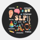 Search for pathology stickers Speech