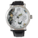 Search for backgrounds watches Design