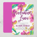 Search for luau graduation invitations Graduate