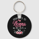 Search for b day round key rings Parent life