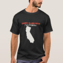 Search for channel tshirts Travel