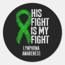Search for melanoma cancer stickers Support