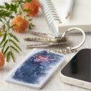 Search for travel key rings Summer