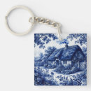 Search for cottage key rings English