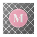 Search for pink moroccan tiles Grey