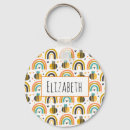 Search for cute bumble bees key rings Honey bee
