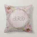 Search for white lace cushions Floral
