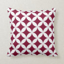 Search for cranberry cushions Geometric