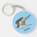 Search for fierce rounded key rings Modern