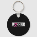 Search for breast cancer fighter key rings Charity