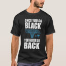 Search for hole tshirts Math