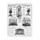 Search for advertisements magnets English