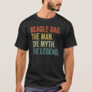 Search for beagle mens tshirts Dog