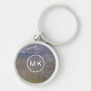 Search for water lily rounded key rings Impressionism