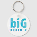 Search for sibling key rings Big