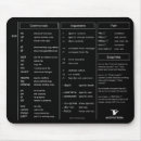 Search for sheet mouse mats Reference