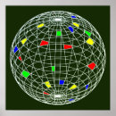 Search for world environment day posters Globe