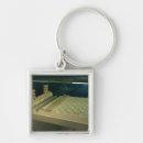Search for model key rings 19th