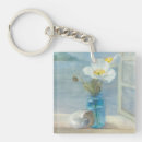 Search for spring decoration key rings Decorative