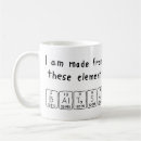 Search for chemical element mugs Scientist