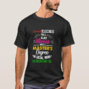 Search for master work Msw
