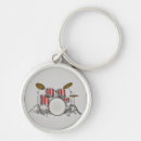 Search for sets key rings Music