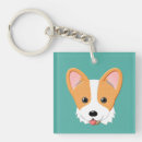 Search for corgi key rings Puppies