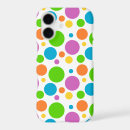 Search for circle design iphone cases Trendy