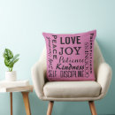 Search for christian cushions Scripture