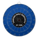 Search for nautical dartboards Create your own