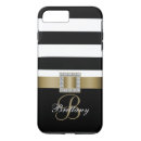 Search for affordable iphone cases Black