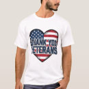 Search for thank you veterans tshirts Usa