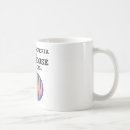 Search for mitochondria mugs Cell