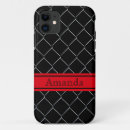 Search for fence iphone cases Modern